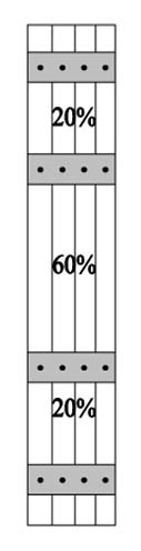 BB4 20% - 60% - 20% Split +$40.00